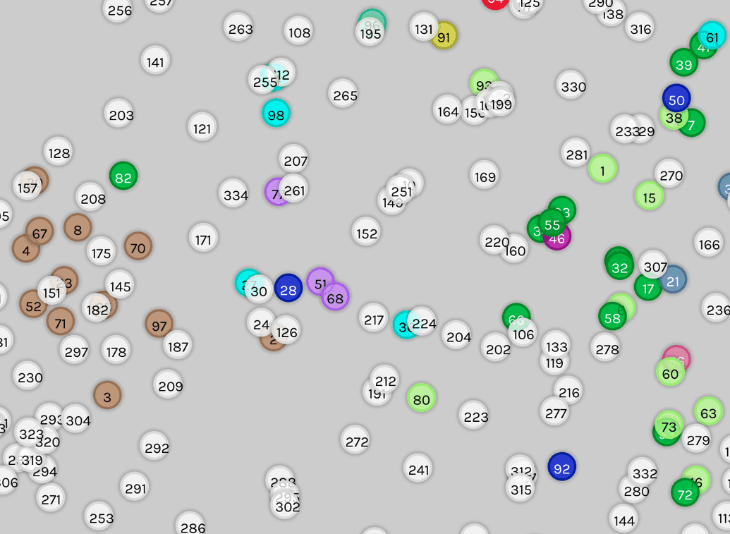 A screenshot of the spatial visualization showing a large number of numbered, colored circles arranged according to the similarity of the incidents they represent